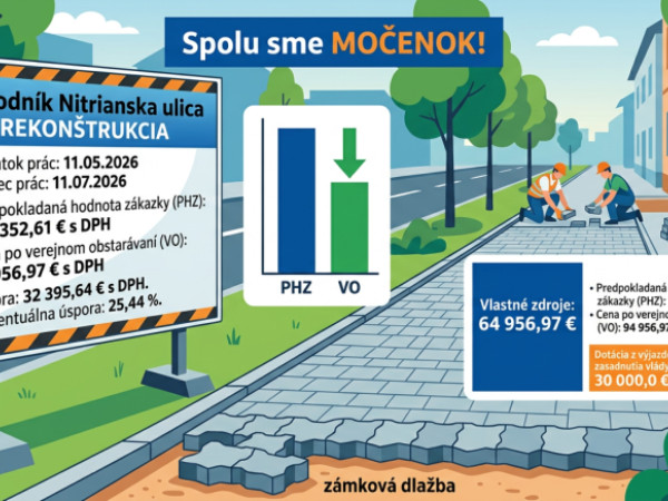 Rekonštrukcia chodníka v ul. Nitrianska
