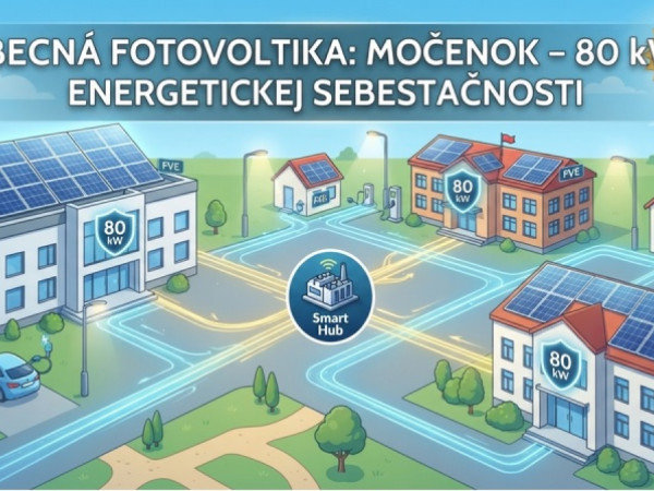 Ako fungujú obecné fotovoltické elektrárne